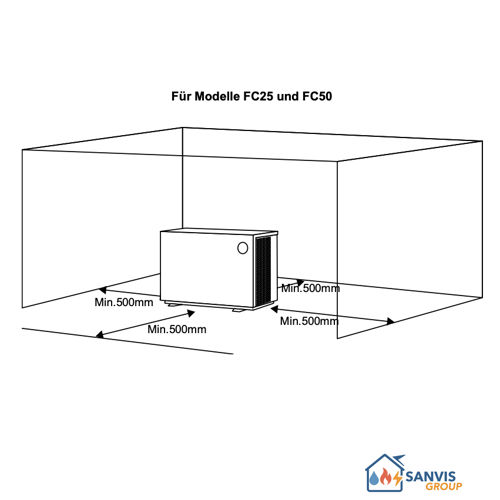 Pool Wärmepumpe Kibernetik FC25 Inverter bis 25 m3 Aussenaufstellung – Bild 2